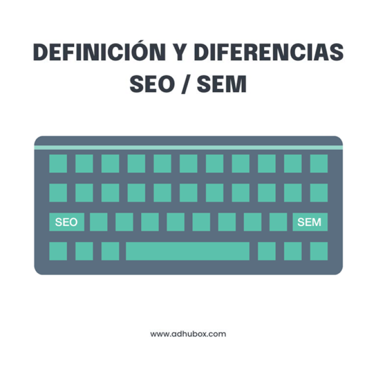 Diferencias entre SEO y SEM